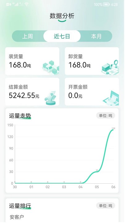 魔方物流货主app下载