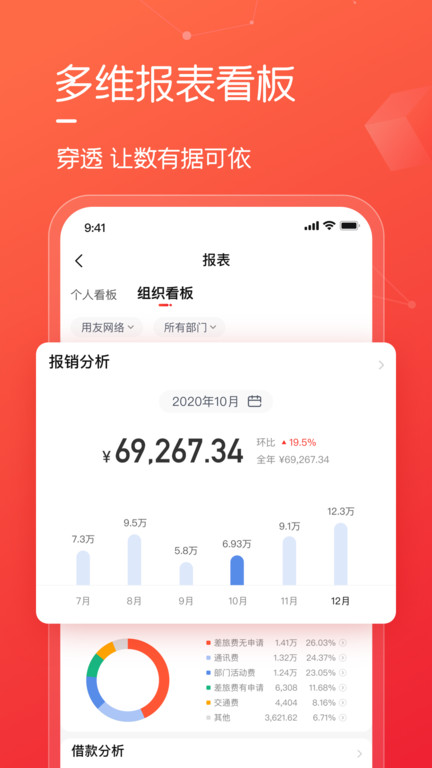 友费控app4