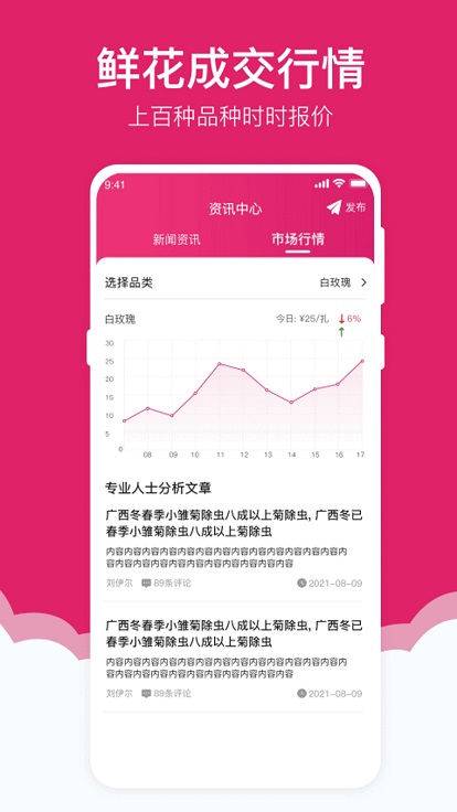 天采卖花app4