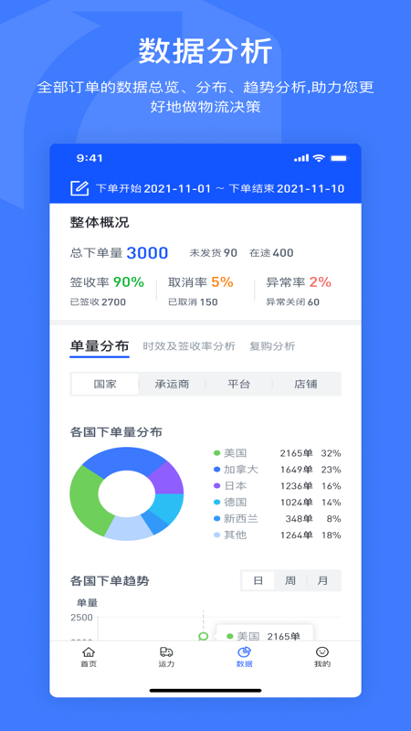 飞盒跨境物流app(Joyingbox)