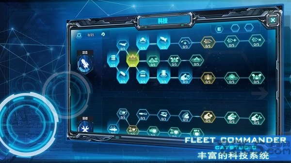 舰队指挥官qq登陆版4