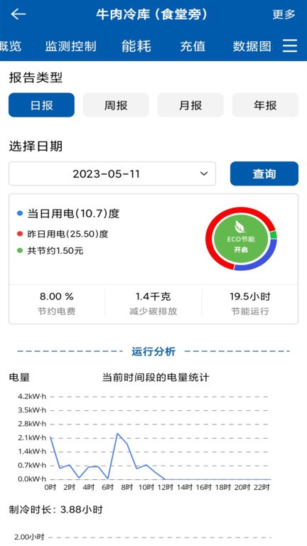 精创冷云工程商版app