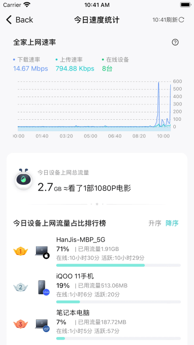 锐捷星耀+app