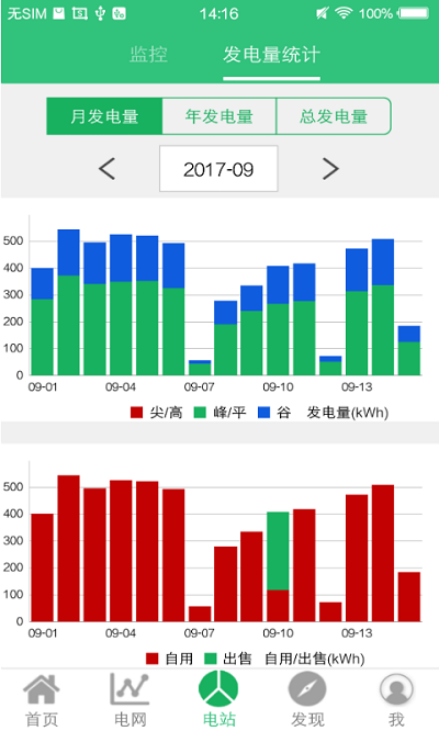 晴天能源在线监测app