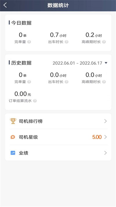 优迅快车司机端app