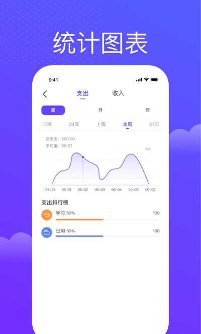 无忧记账app