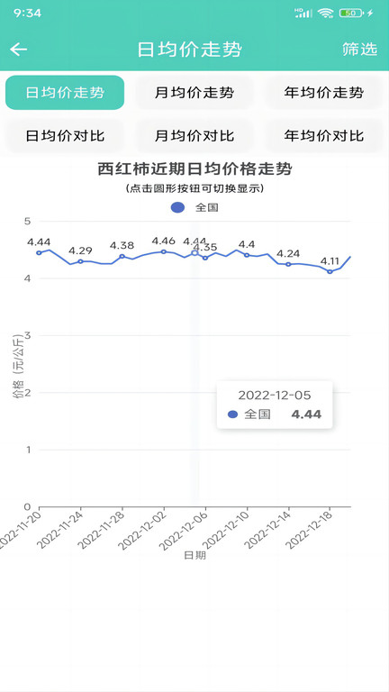 农价云app4