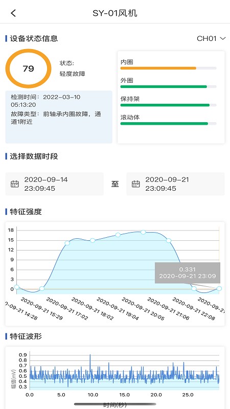 eindmainte lab下载