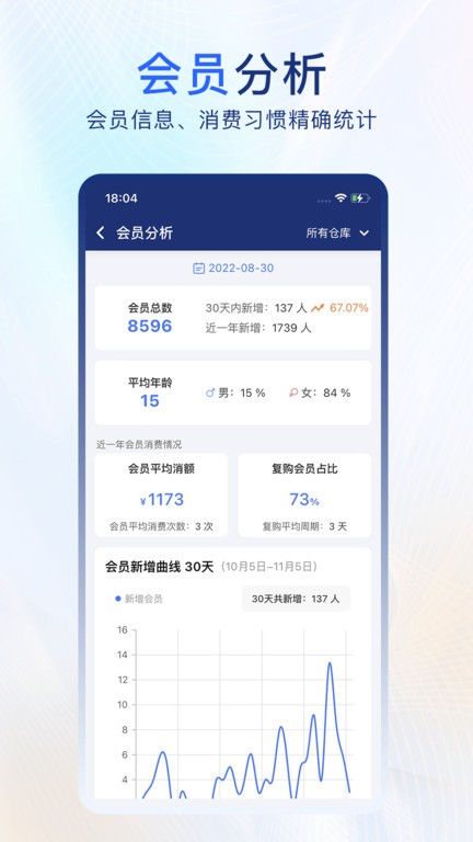 易售乐智慧云app