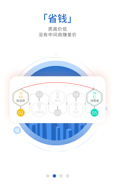 织网共享app(织网物联)4