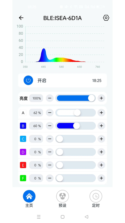 Keloray Pro官方版