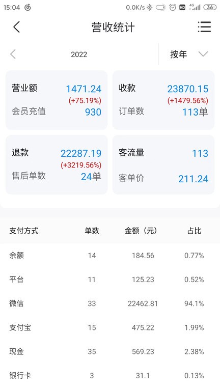 掏淘市商家版app3