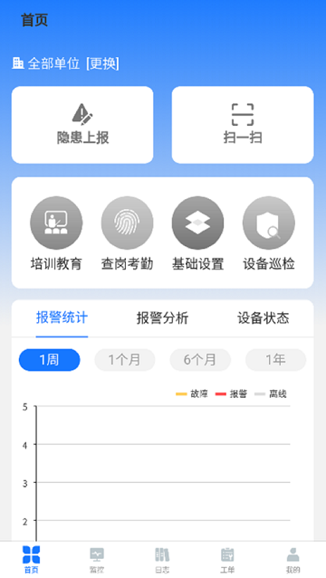 明厦智慧消防app