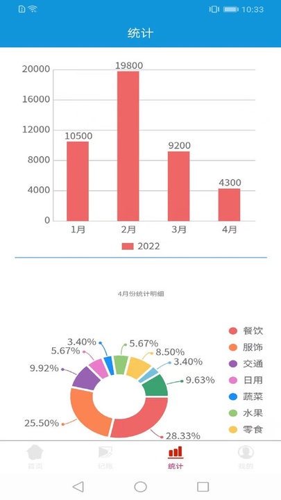 kempocket记账手机版