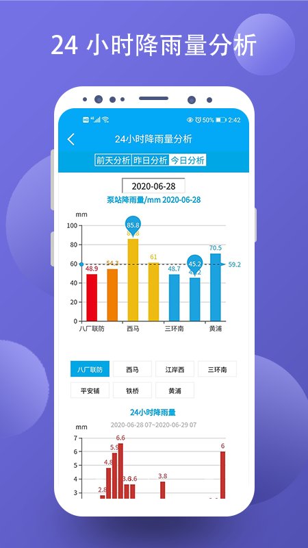 江岸区智慧水务信息平台app