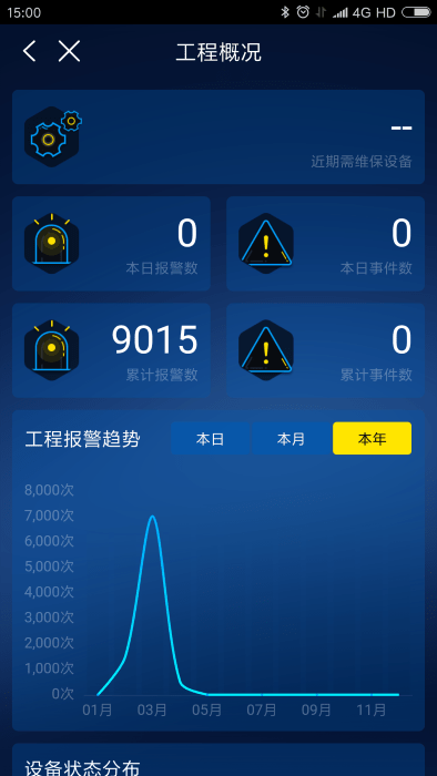 大全工业云app