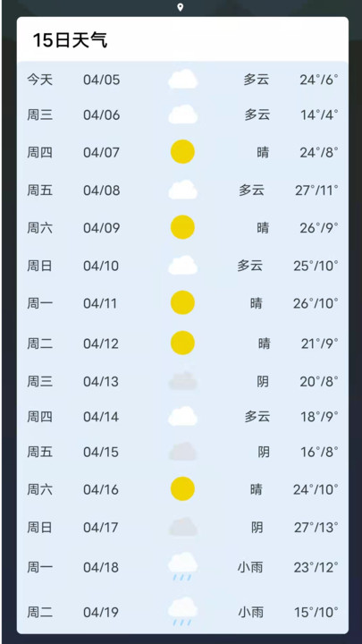 天气预报精准版最新版