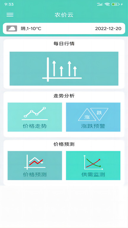 农价云app4