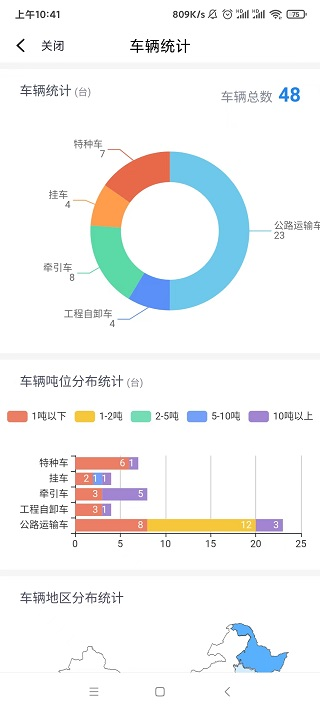 小卡管车平台4