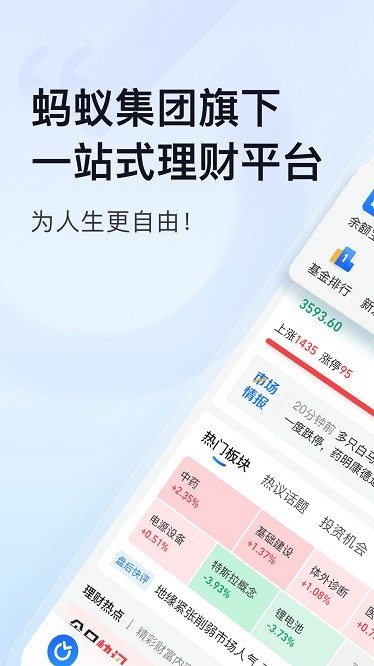 蚂蚁财富基金app