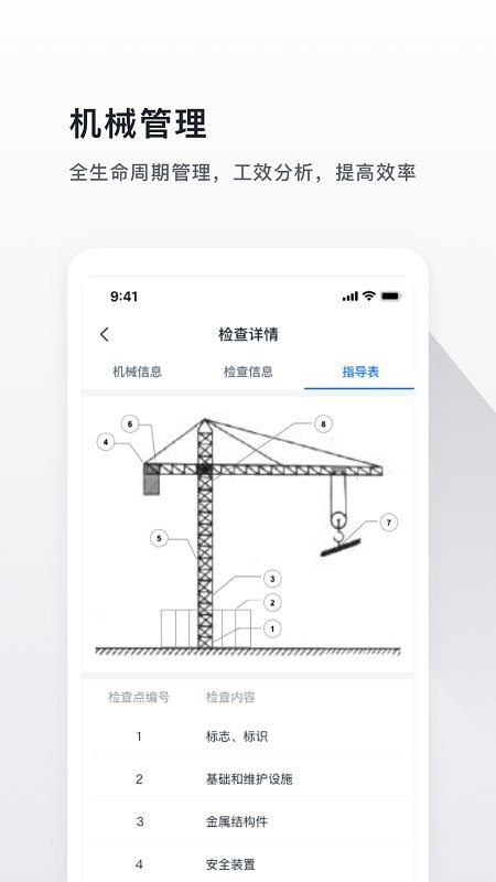 spm项管家app3