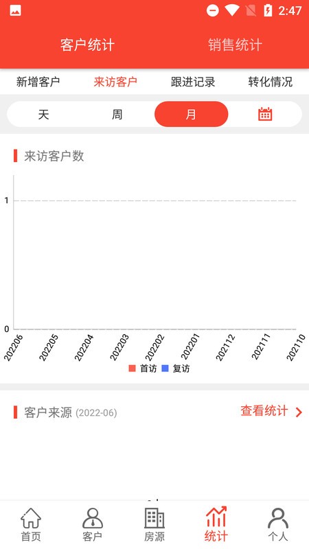 长房慧客安卓版4