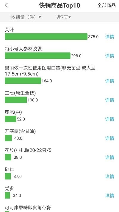 大参林加盟app4