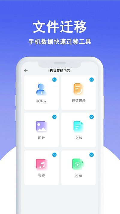 手机数据转移app(又名同步手机克隆)